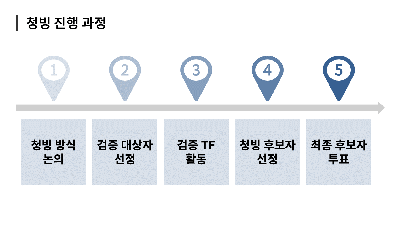 슬라이드2.PNG