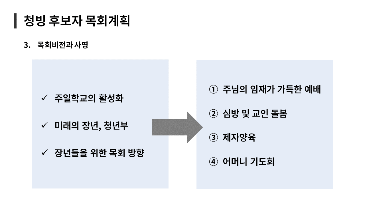 슬라이드15.PNG