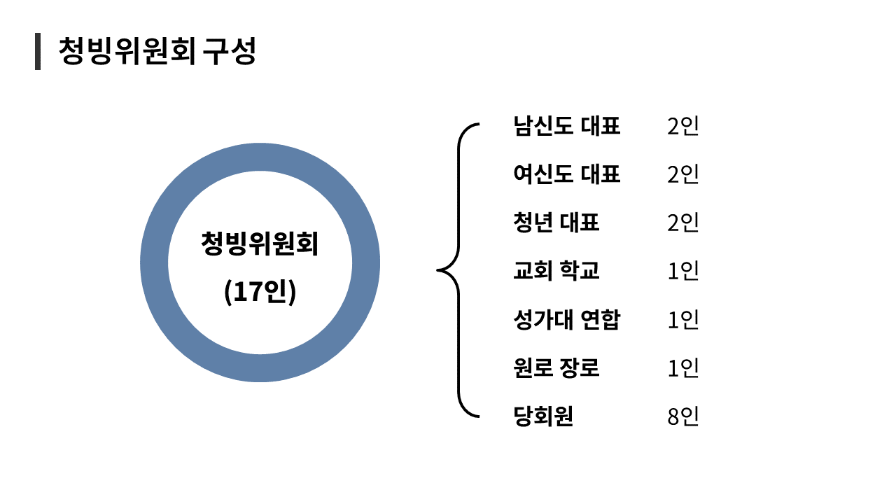 슬라이드3.PNG