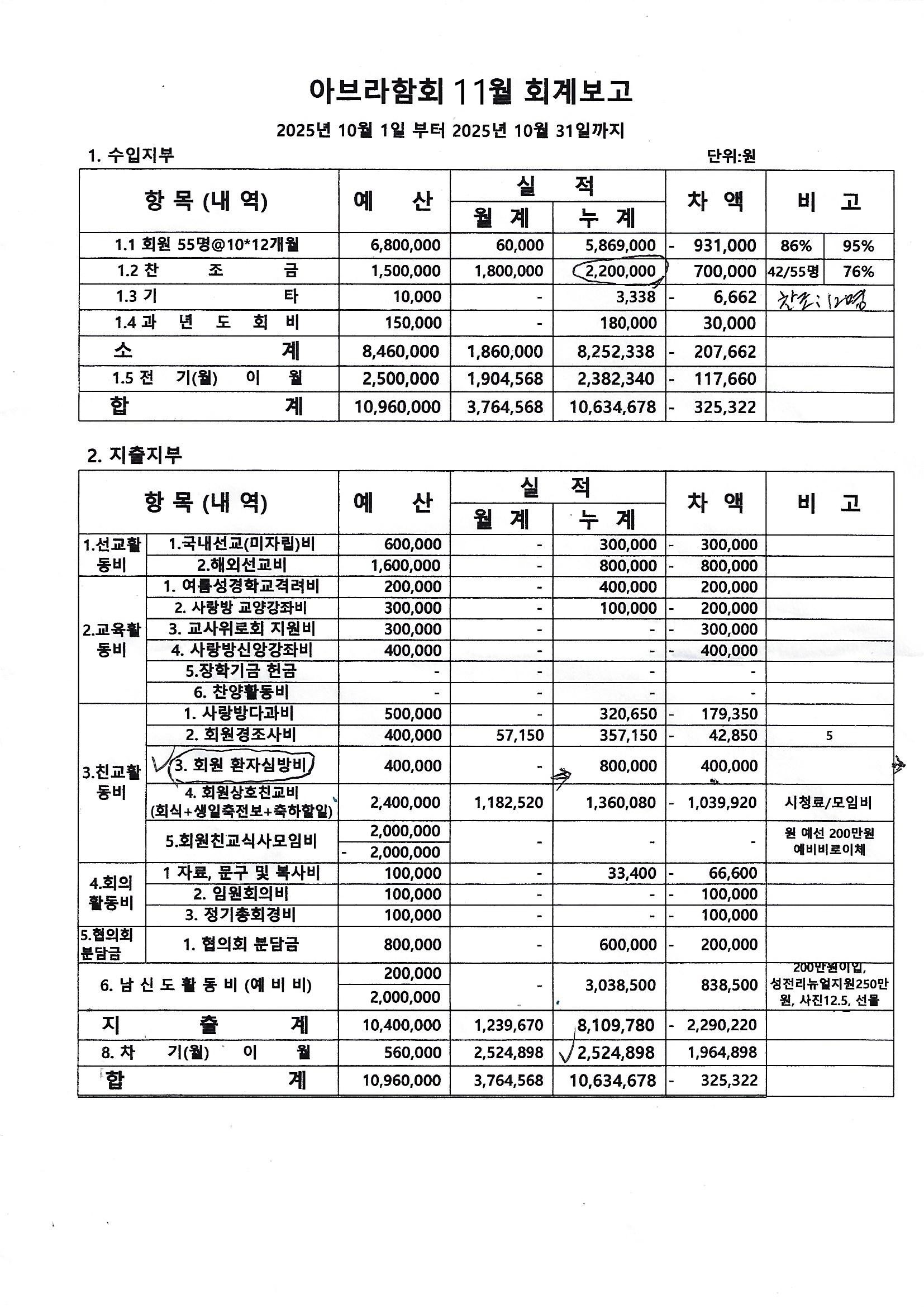 11월회계.jpg
